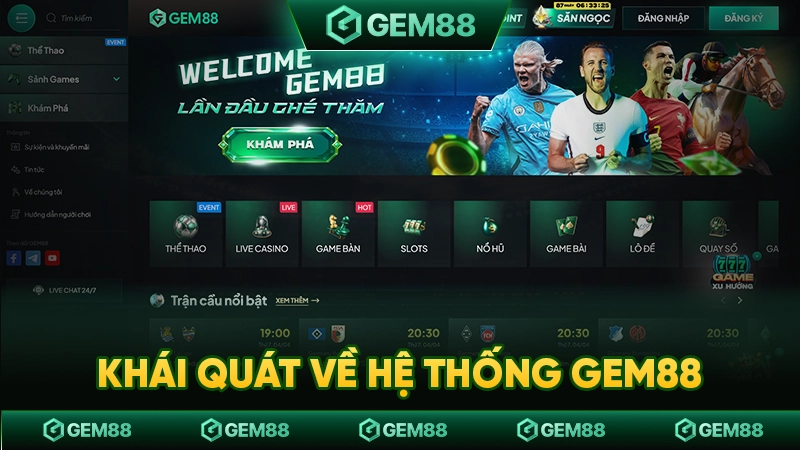Khái quát về hệ thống GEM88